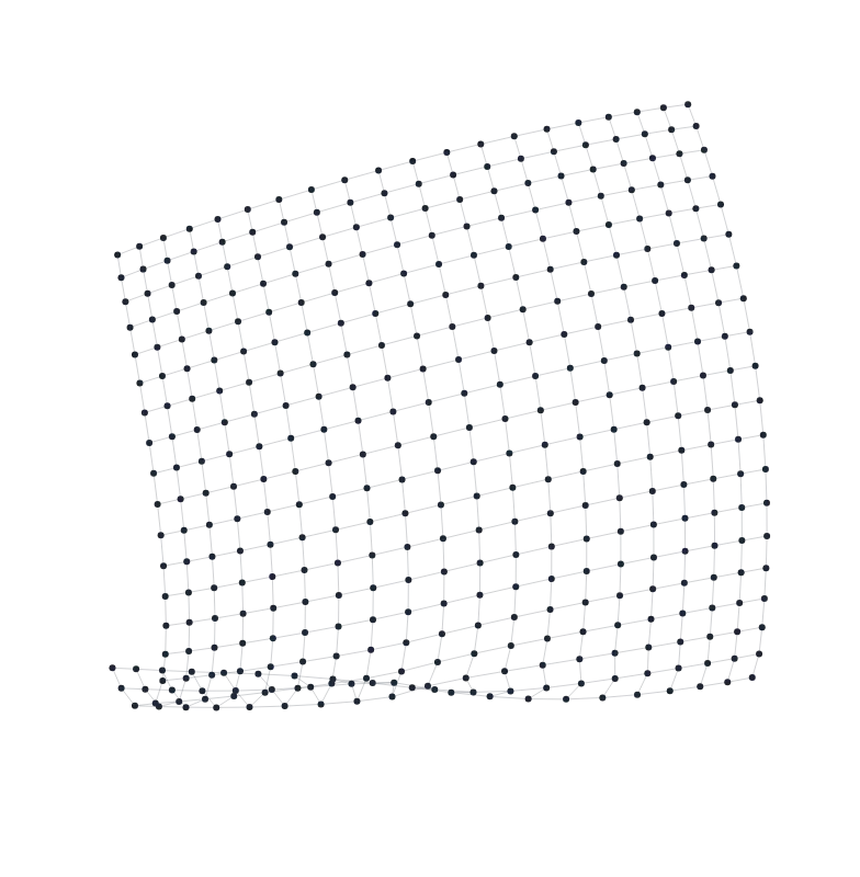 ForceSimulation - lattice